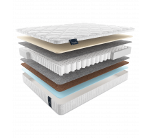 Двусторонний матрас Castello (Кастелло) от Materlux